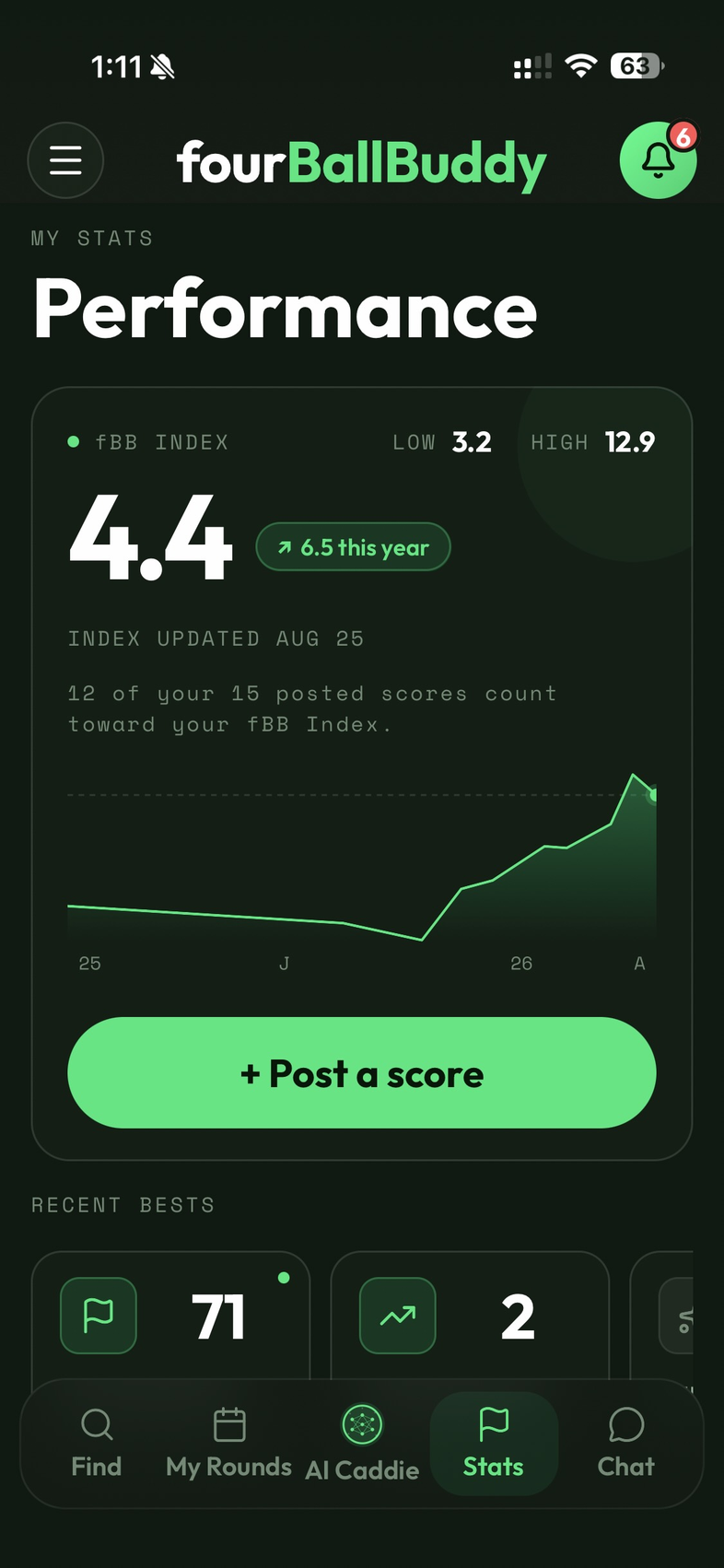 Profile screen with stats card and badges